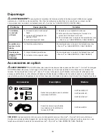 Предварительный просмотр 44 страницы sunjoe 48000 BTU MAX Operator'S Manual