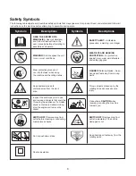 Preview for 6 page of sunjoe AJ798E-RM Operator'S Manual