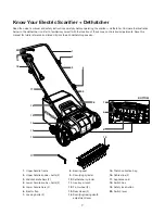 Preview for 7 page of sunjoe AJ798E-RM Operator'S Manual