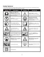 Предварительный просмотр 6 страницы sunjoe AJ805E-RM Operator'S Manual