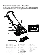 Предварительный просмотр 7 страницы sunjoe AJ805E-RM Operator'S Manual