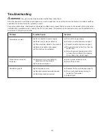 Preview for 15 page of sunjoe AJ805E-RM Operator'S Manual