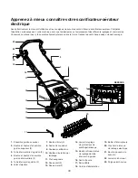 Preview for 43 page of sunjoe AJ805E Operator'S Manual