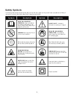 Preview for 6 page of sunjoe CJ601E-RM Operator'S Manual