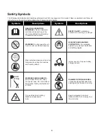 Предварительный просмотр 8 страницы sunjoe GTS4001C-LT-RM Operator'S Manual