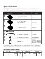 Preview for 24 page of sunjoe iON100V-18CS-CT-RM Operator'S Manual