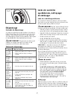 Предварительный просмотр 77 страницы sunjoe iON100V-18CS-CT Operator'S Manual