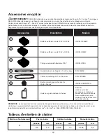 Предварительный просмотр 79 страницы sunjoe iON100V-18CS-CT Operator'S Manual