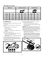 Preview for 18 page of sunjoe iON16CS Operator'S Manual