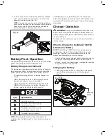 Предварительный просмотр 9 страницы sunjoe iONBV Operator'S Manual