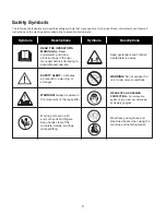 Preview for 3 page of sunjoe LJ10M Operator'S Manual