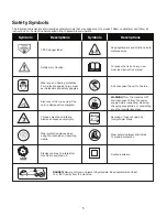 Preview for 5 page of sunjoe MJ-HVR12E Operator'S Manual