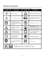 Preview for 19 page of sunjoe MJ-HVR12E Operator'S Manual