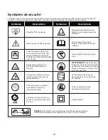 Preview for 33 page of sunjoe MJ-HVR12E Operator'S Manual