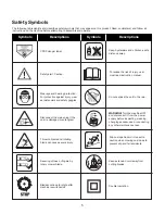 Preview for 5 page of sunjoe MJ408E Operator'S Manual