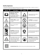 Предварительный просмотр 4 страницы sunjoe SBJ597E Operator'S Manual