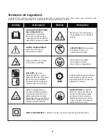 Предварительный просмотр 21 страницы sunjoe SBJ605E Operator'S Manual