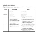 Предварительный просмотр 29 страницы sunjoe SBJ605E Operator'S Manual