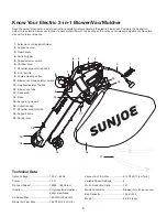 Preview for 6 page of sunjoe SBJ702E Operator'S Manual