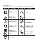 Предварительный просмотр 4 страницы sunjoe SBJ801E Operator'S Manual