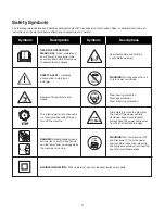 Preview for 5 page of sunjoe SBJ806E-RM Operator'S Manual