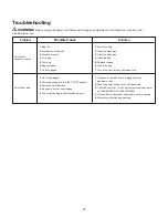 Preview for 12 page of sunjoe SBJ806E-RM Operator'S Manual