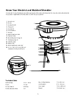 Preview for 5 page of sunjoe SDJ616-RM Operator'S Manual