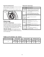 Preview for 64 page of sunjoe SJ-SWJ806E-880E-MR7 Operator'S Manual