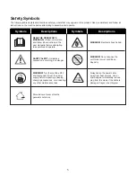 Предварительный просмотр 5 страницы sunjoe SJ1440SG-RM Operator'S Manual