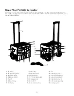 Предварительный просмотр 6 страницы sunjoe SJ1440SG-RM Operator'S Manual