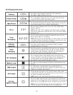 Предварительный просмотр 13 страницы sunjoe SJ1440SG-RM Operator'S Manual