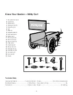 Предварительный просмотр 4 страницы sunjoe SJGC7-RM Manual