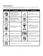 Preview for 4 page of sunjoe SPX1050 Manual