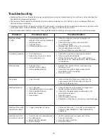 Preview for 13 page of sunjoe SPX160E-MAX Operator'S Manual