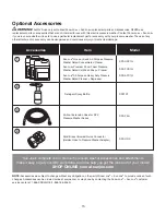 Предварительный просмотр 15 страницы sunjoe SPX201E-RM Operator'S Manual