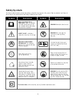 Preview for 6 page of sunjoe SPX202E-RM Operator'S Manual