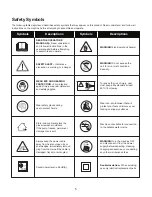 Preview for 5 page of sunjoe SPX2100HH-SJG Operator'S Manual