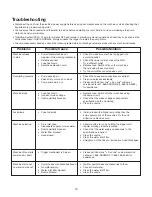 Предварительный просмотр 12 страницы sunjoe SPX2100HH-SJG Operator'S Manual