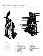 Предварительный просмотр 5 страницы sunjoe SPX2700-MAX Operator'S Manual