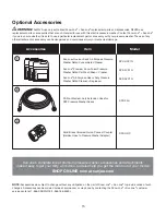 Предварительный просмотр 15 страницы sunjoe SPX2700-MAX Operator'S Manual