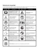 Предварительный просмотр 22 страницы sunjoe SPX2700-MAX Operator'S Manual