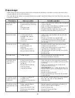 Предварительный просмотр 52 страницы sunjoe SPX2700-MAX Operator'S Manual