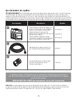 Предварительный просмотр 53 страницы sunjoe SPX2700-MAX Operator'S Manual