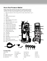 Preview for 4 page of sunjoe SPX3000 Operator'S Manual