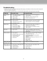 Preview for 11 page of sunjoe SPX3000 Operator'S Manual