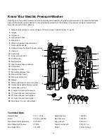 Preview for 5 page of sunjoe SPX3001 Operator'S Manual