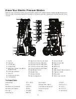 Preview for 6 page of sunjoe SPX3501 Operator'S Manual