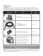 Preview for 15 page of sunjoe SPX4000 Operator'S Manual