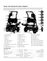 Preview for 7 page of sunjoe SPX4001-PRO-RM Operator'S Manual