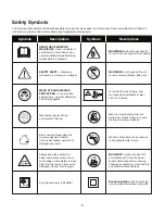 Предварительный просмотр 6 страницы sunjoe SPX4003-ELT-RM Owner'S Manual